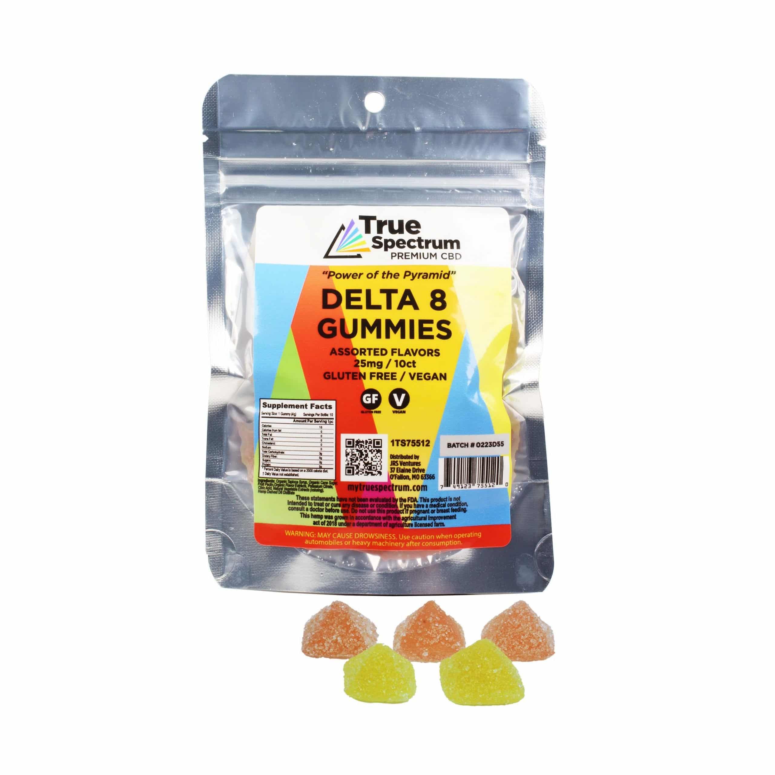 DELTA-8 By My True Spectrum-Top Delta-8 Products Comprehensive Evaluation